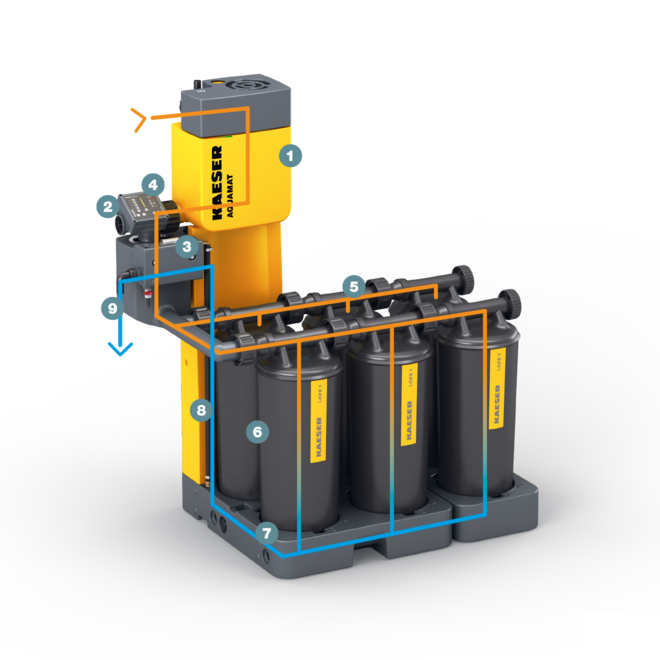 Sistema per il trattamento della condensa AQUAMAT – montaggio