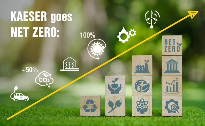 KAESER Kompressoren verso l’obiettivo Zero emissioni