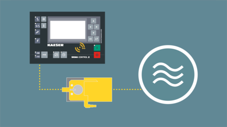 Valvole di controllo per un uso efficiente e sostenibile dell'acqua di raffreddamento.