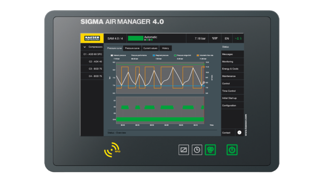 Master controller SIGMA AIR MANAGER 4.0 KAESER.
