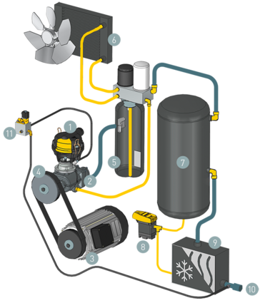 Schema di montaggio-SXC